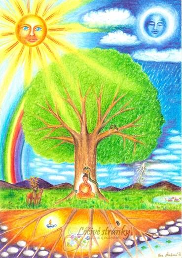 Meditační obrázek, Rovnováha - A4, A5, A6